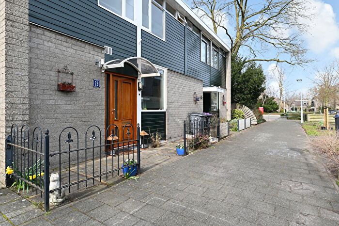 Koop en Huur Huizen - 3