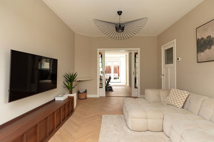 Koop en Huur Huizen - 2