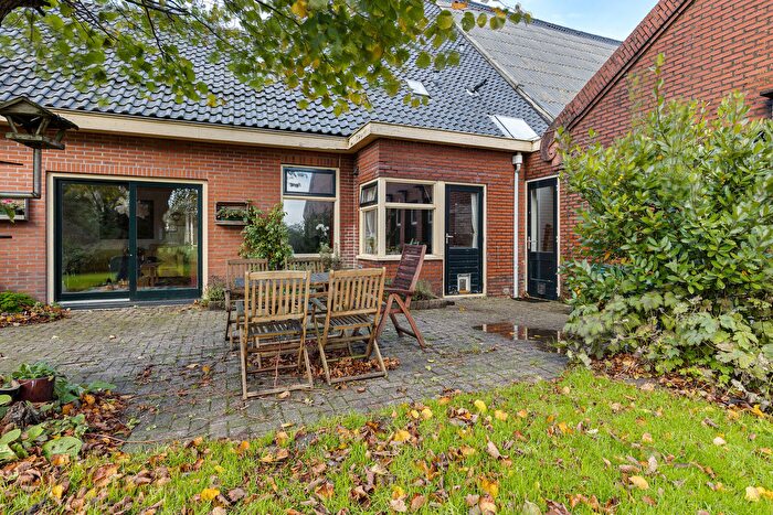 Koop en Huur Huizen - 2
