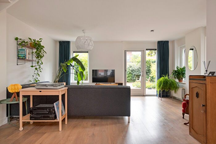 Koop en Huur Huizen - 2