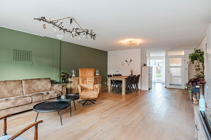 Koop en Huur Huizen - 2