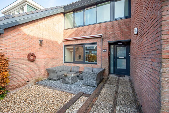 Koop en Huur Huizen - 2