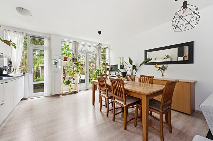 2-kamerappartement te koop in Rotterdam – Noorderhavenkade, Blijdorp