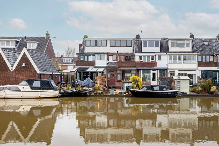 Koop en Huur Huizen - 2