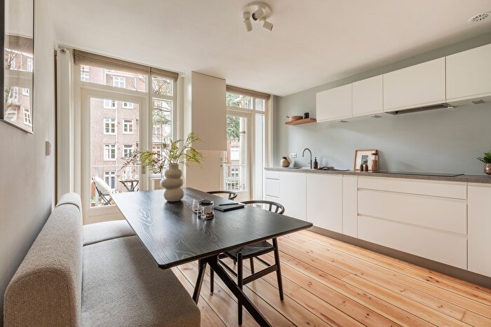 Koop en Huur Huizen - 2