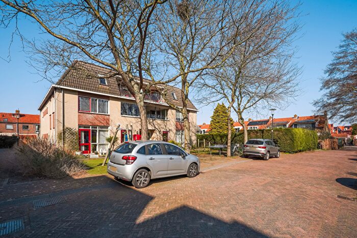 Koop en Huur Huizen - 2