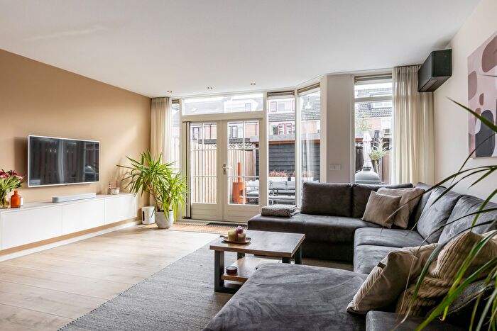 Koop en Huur Huizen - 2