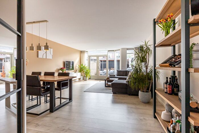 Koop en Huur Huizen - 3