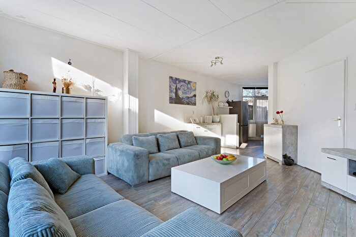 Koop en Huur Huizen - 2