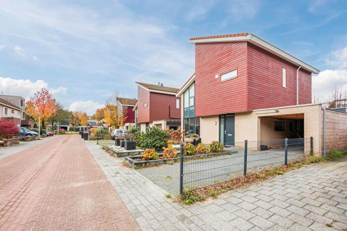 Koop en Huur Huizen - 2