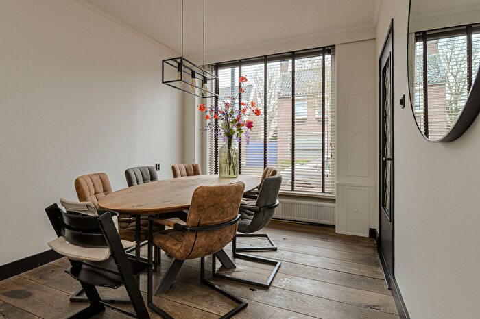 Koop en Huur Huizen - 2