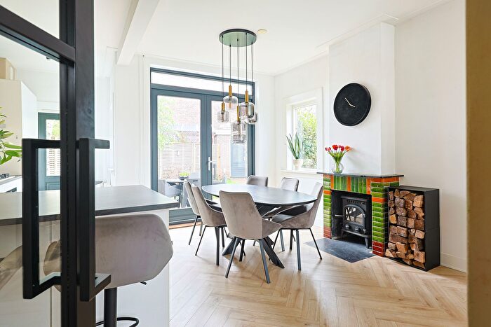 Koop en Huur Huizen - 3
