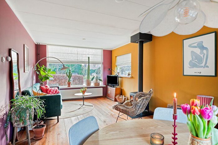 Koop en Huur Huizen - 3