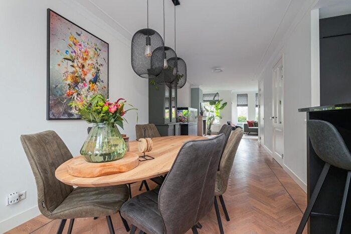 Koop en Huur Huizen - 3