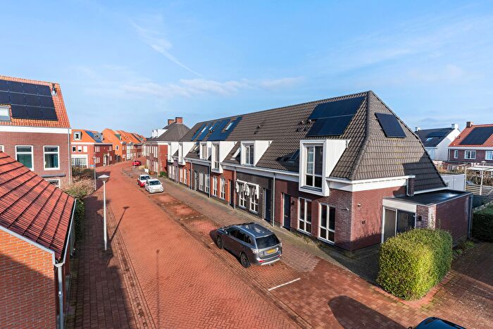 Koop en Huur Huizen - 2