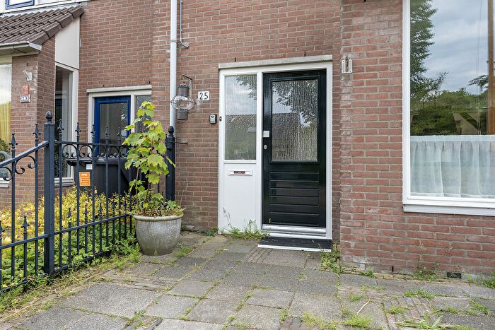 Koop en Huur Huizen - 2