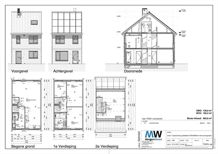 Koop en Huur Huizen - 2