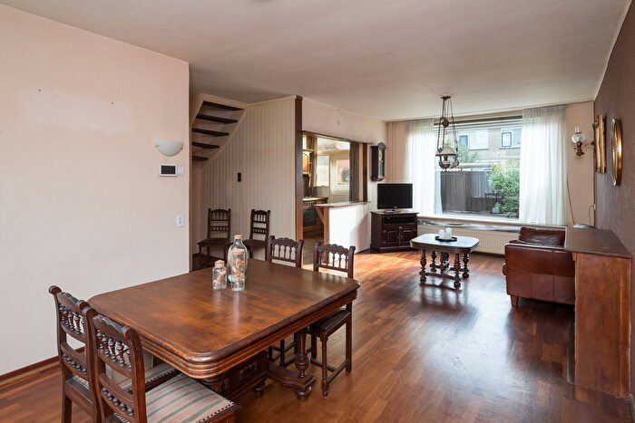 Koop en Huur Huizen - 3