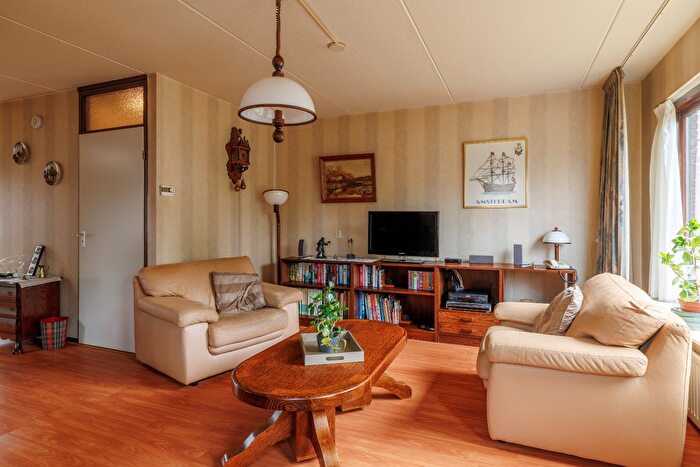 Koop en Huur Huizen - 2