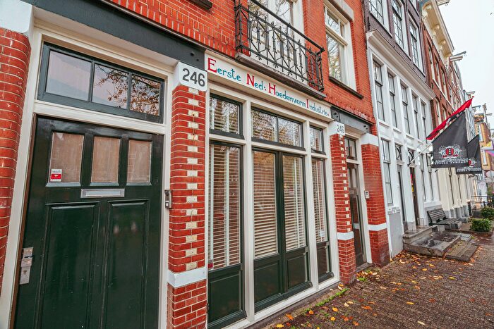 Koop en Huur Huizen - 2