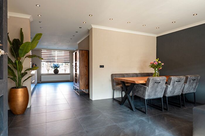 Koop en Huur Huizen - 3