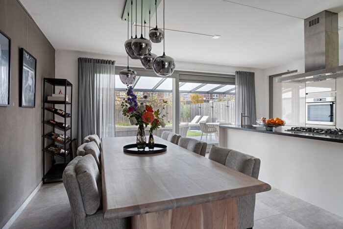 Koop en Huur Huizen - 2
