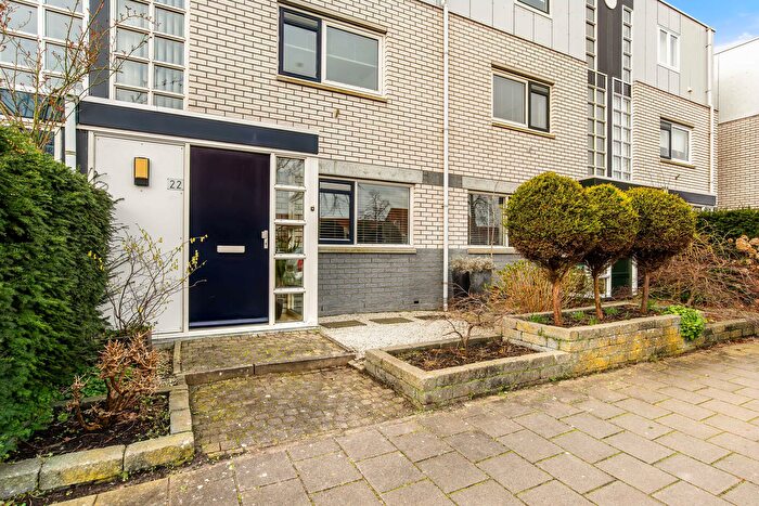 Koop en Huur Huizen - 3
