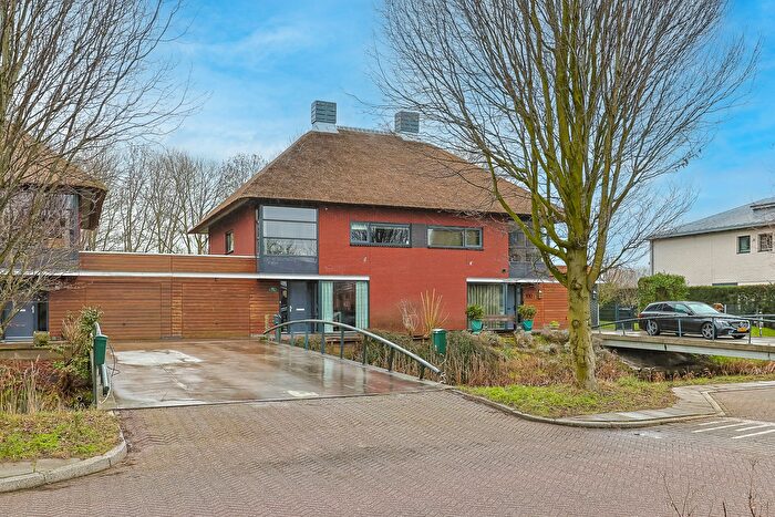 Koop en Huur Huizen - 2