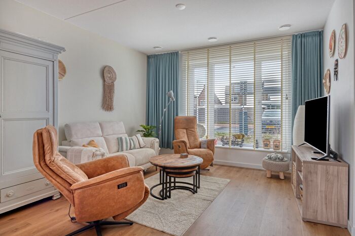 Koop en Huur Huizen - 2