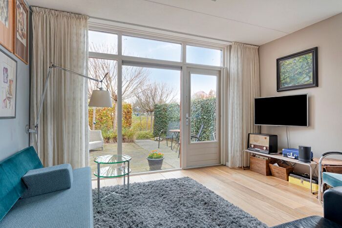 Koop en Huur Huizen - 3
