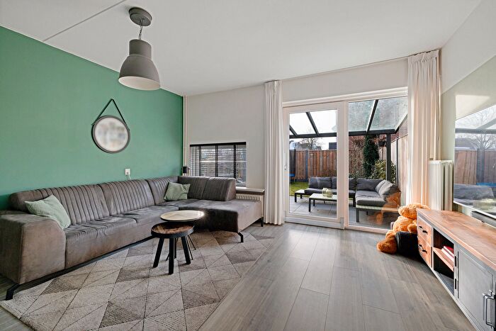 Koop en Huur Huizen - 3