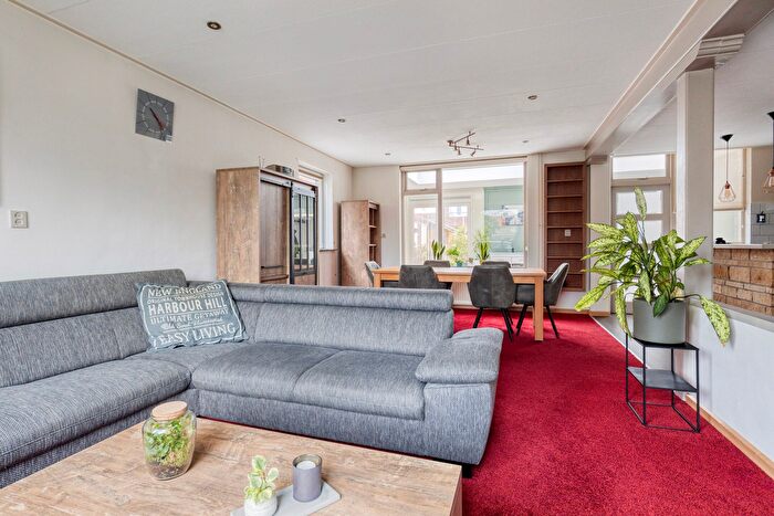 Koop en Huur Huizen - 3