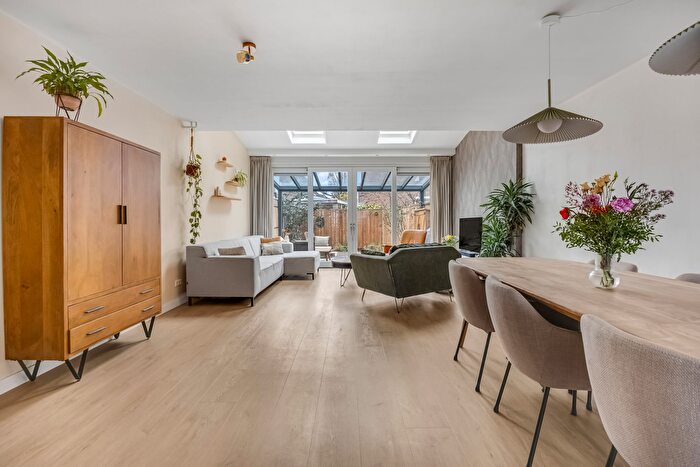 Koop en Huur Huizen - 2