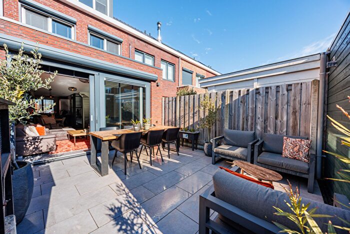 Koop en Huur Huizen - 2