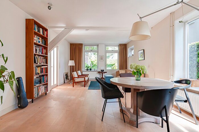 Koop en Huur Huizen - 2
