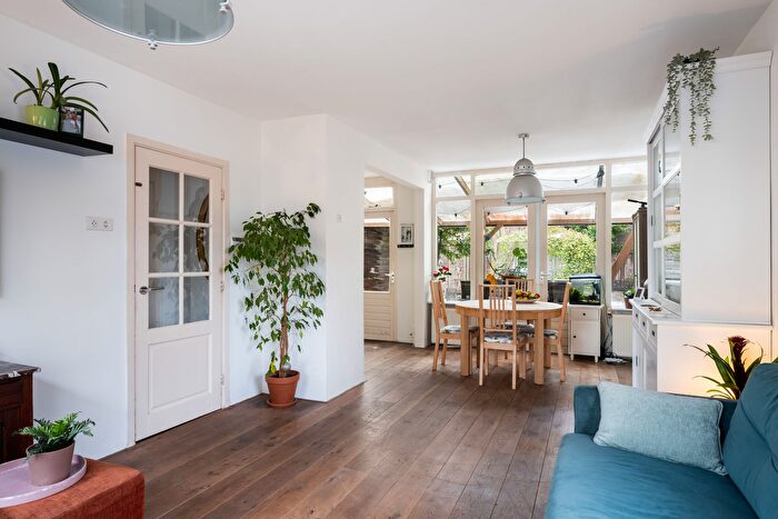 Koop en Huur Huizen - 2