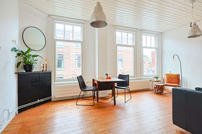 Koop en Huur Huizen - 2