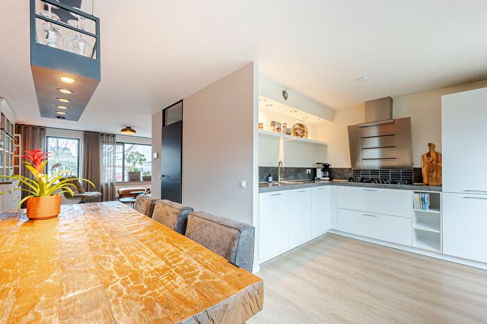 Koop en Huur Huizen - 2