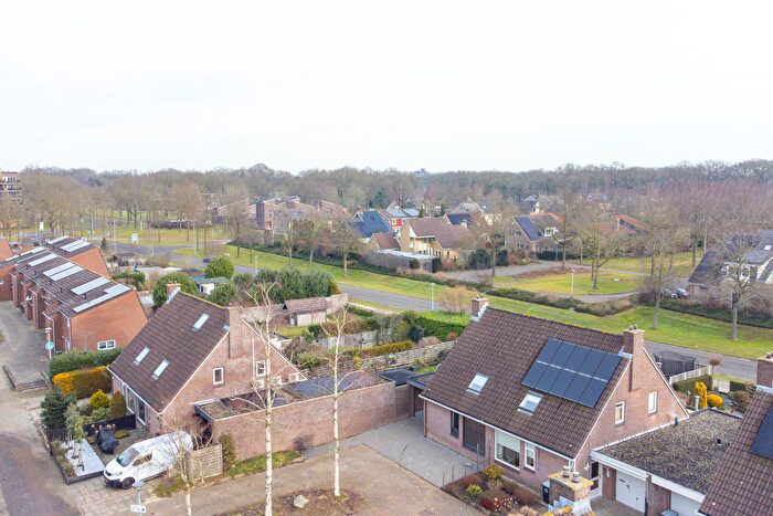 Koop en Huur Huizen - 2