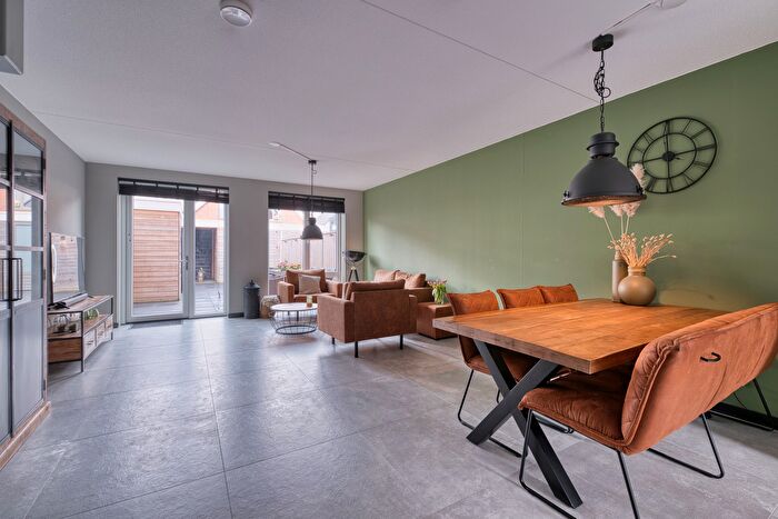 Koop en Huur Huizen - 2