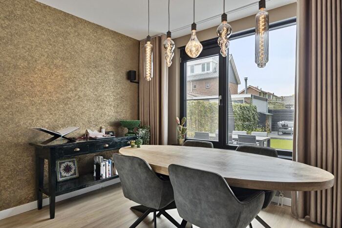 Koop en Huur Huizen - 3