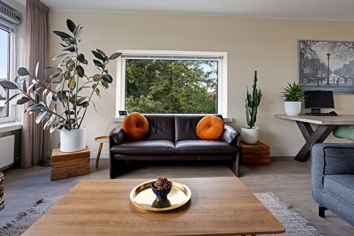 Koop en Huur Huizen - 2
