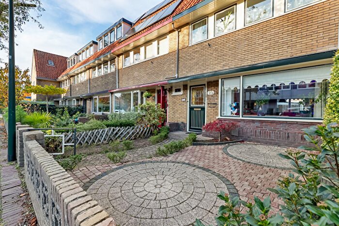 Koop en Huur Huizen - 2