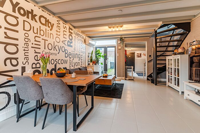 Koop en Huur Huizen - 2