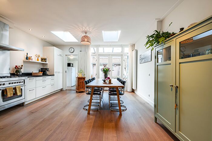 Koop en Huur Huizen - 2