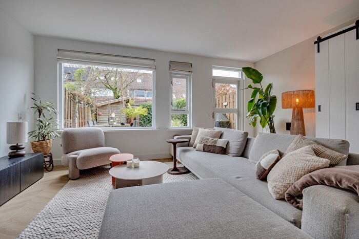 Koop en Huur Huizen - 2