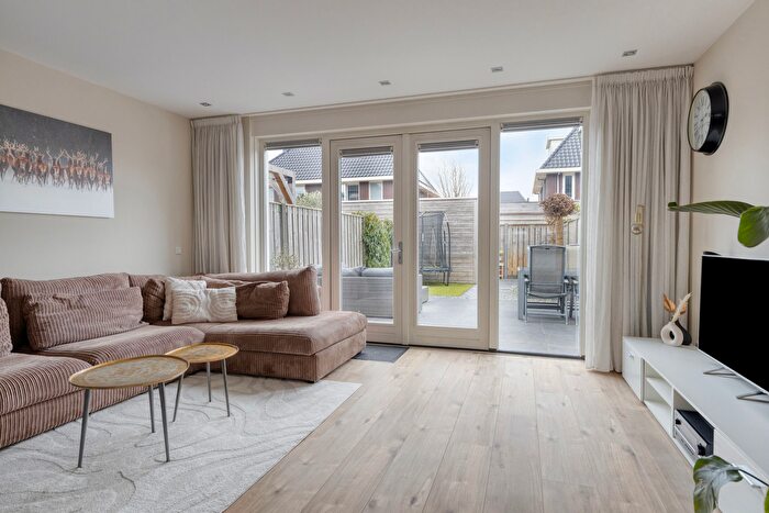 Koop en Huur Huizen - 2