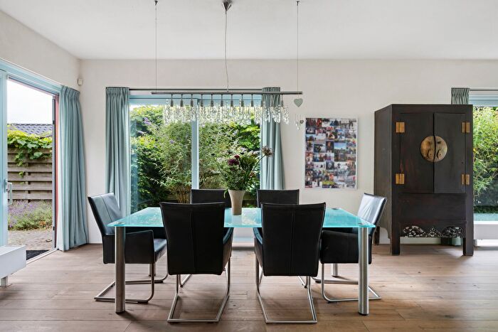 Koop en Huur Huizen - 3