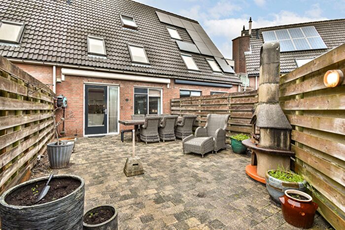 Koop en Huur Huizen - 3