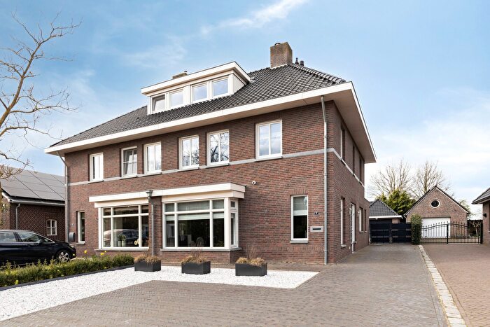 Koop en Huur Huizen - 2